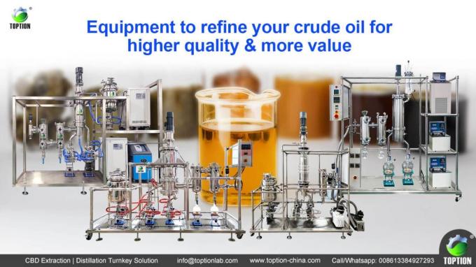 short path molecular distillation